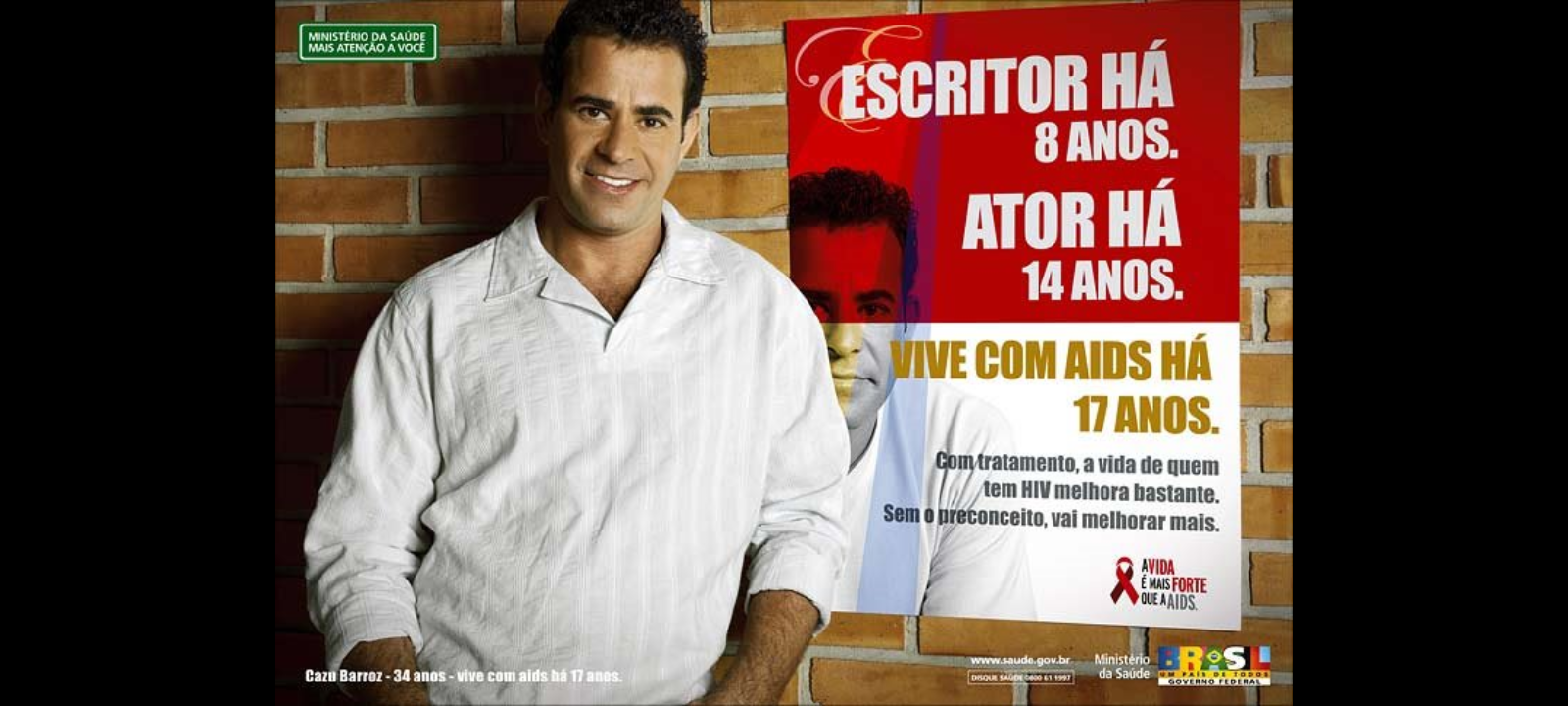 AIDS HIV,  CAZU VIBE, SOBREVIVENTE dos Anos 90. Covid19